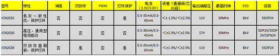 1vx91rl1-720