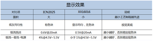 uh9hx8ho-742
